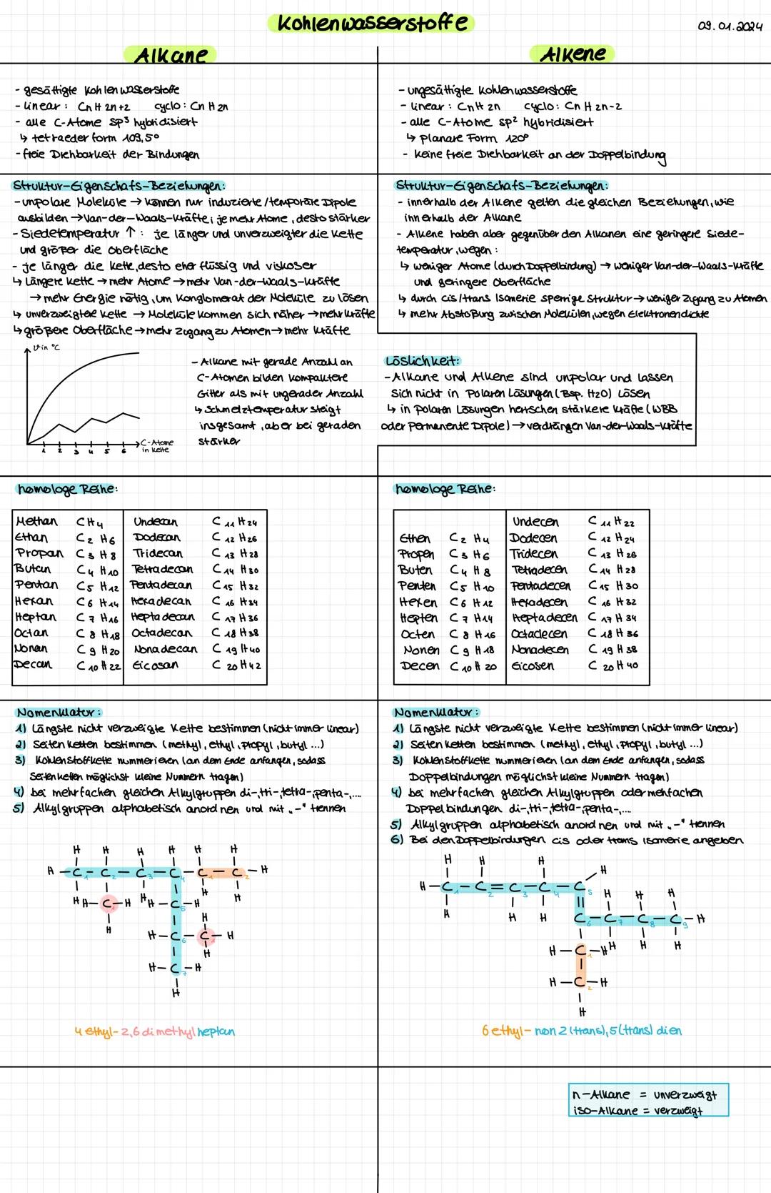 Definition:
Orbitalmodell
- beschreibt Aufenthalt Swahrscheinlichkeit von Elektronen
↳ Elektron kann kompakt sein oder eine Elektronenwelle,