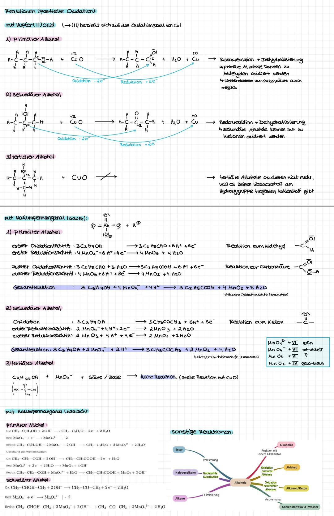 Definition:
Orbitalmodell
- beschreibt Aufenthalt Swahrscheinlichkeit von Elektronen
↳ Elektron kann kompakt sein oder eine Elektronenwelle,