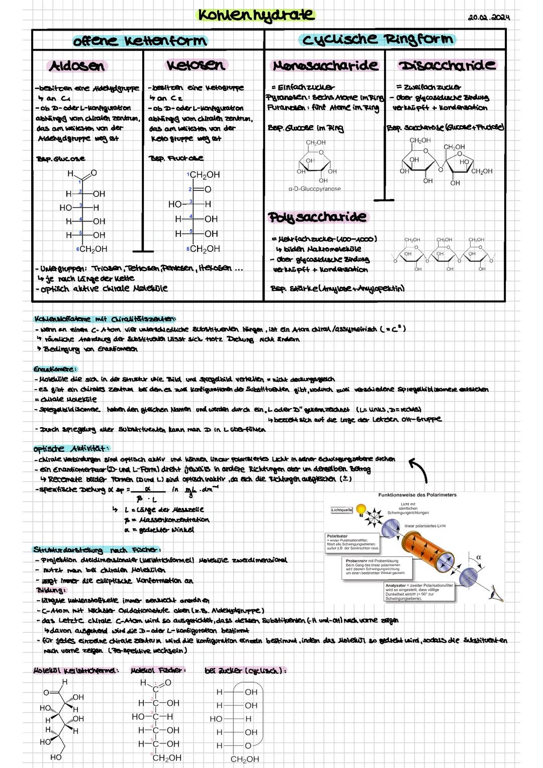 Abitur Lernzettel Chemie LK Q2 2024