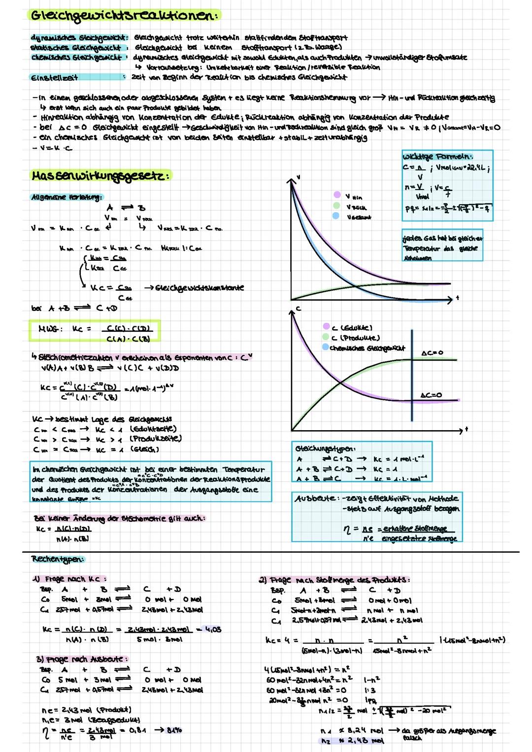 Abitur Lernzettel Chemie LK Q3 2024