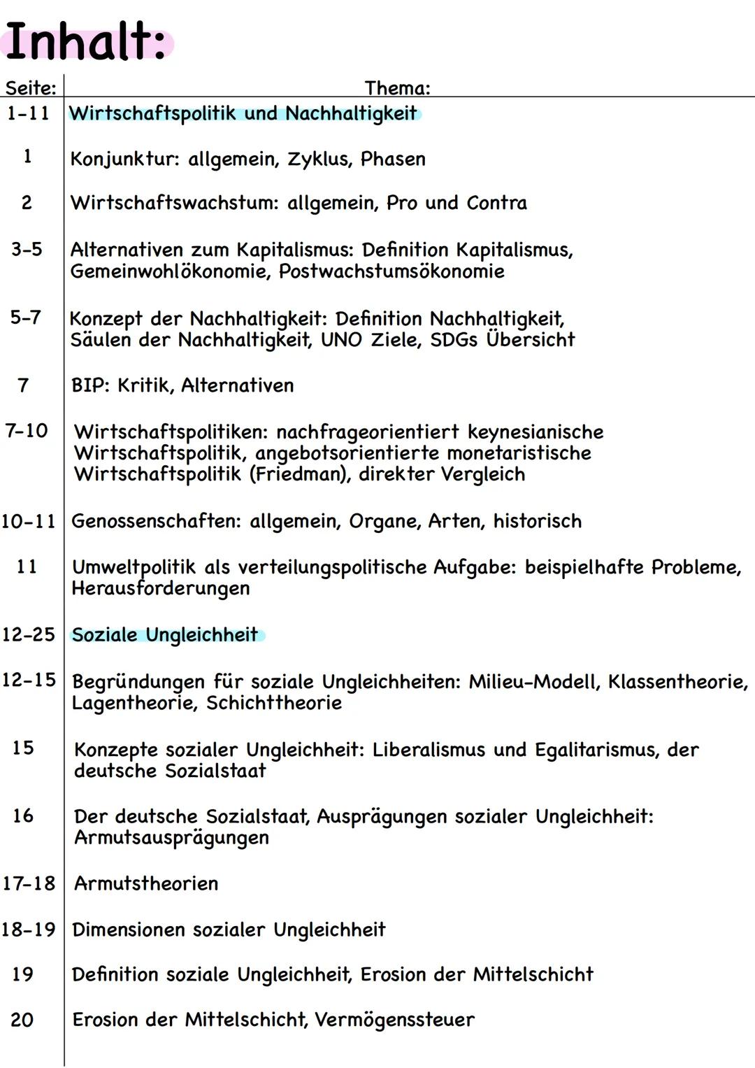 Abi Lernzettel PGW
(Politik
Gesellschaft
und Wirtschaft)
Soziale Ungleichheit
und
Wirtschaftspolitik
und Nachhaltigkeit Inhalt:
Seite:
Thema