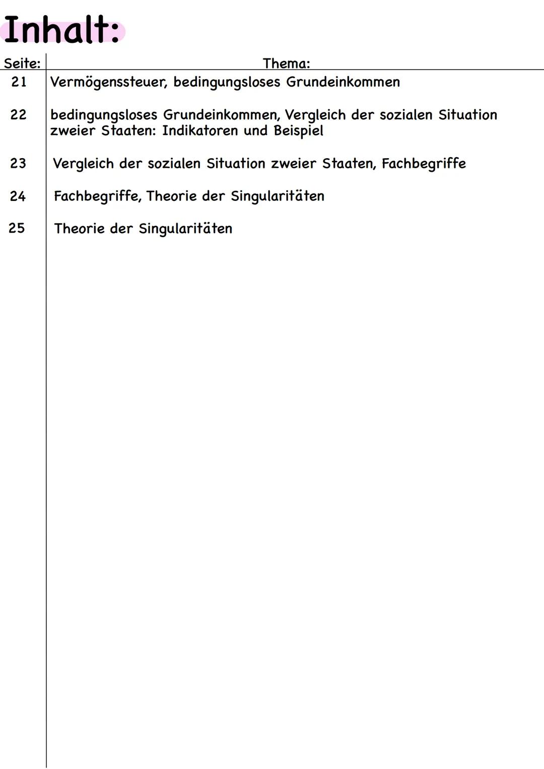 Abi Lernzettel PGW
(Politik
Gesellschaft
und Wirtschaft)
Soziale Ungleichheit
und
Wirtschaftspolitik
und Nachhaltigkeit Inhalt:
Seite:
Thema