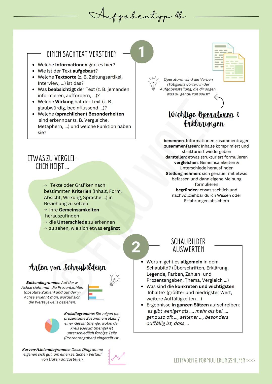 Aufgabentyp 46
EINEN SACHTEXT VERSTEHEN
• Welche Informationen gibt es hier?
Wie ist der Text aufgebaut?
• Welche Textsorte (z. B. Zeitungsa