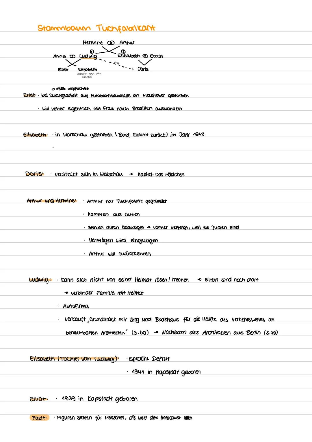 Heimsuchung Tuchfabrikant