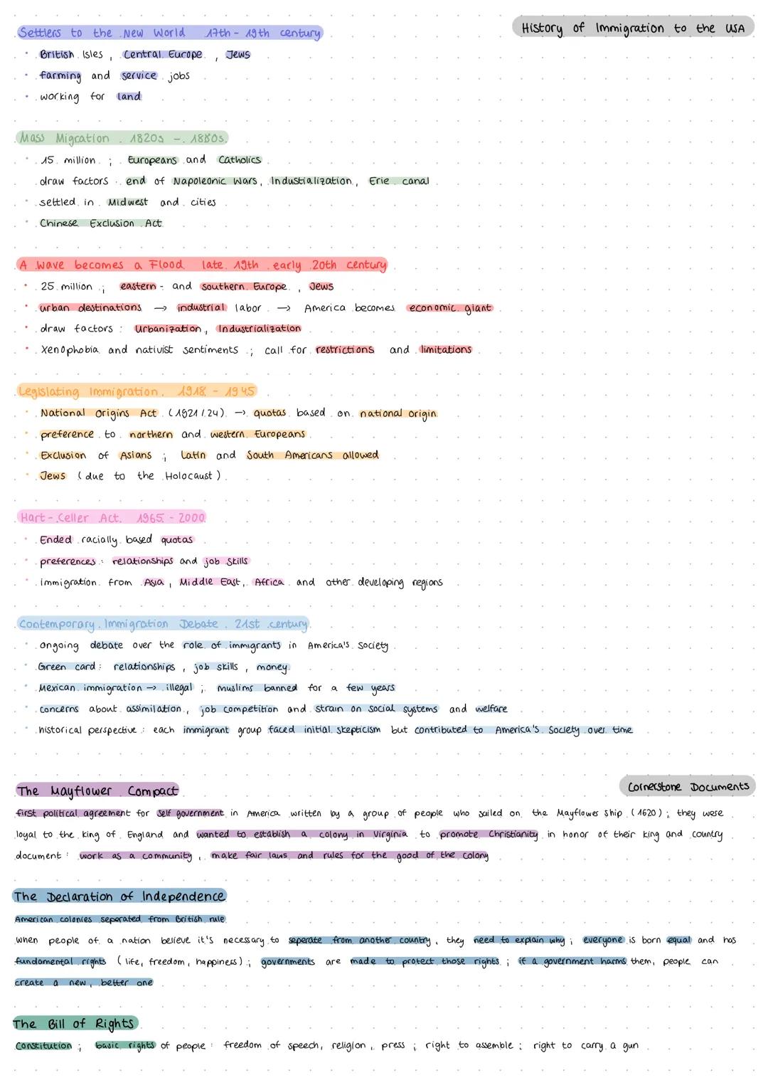 # The USA and the American Dream
American. Dream (beliefs)
Devine Desting America is chasen by god to spread American-style democracy glob