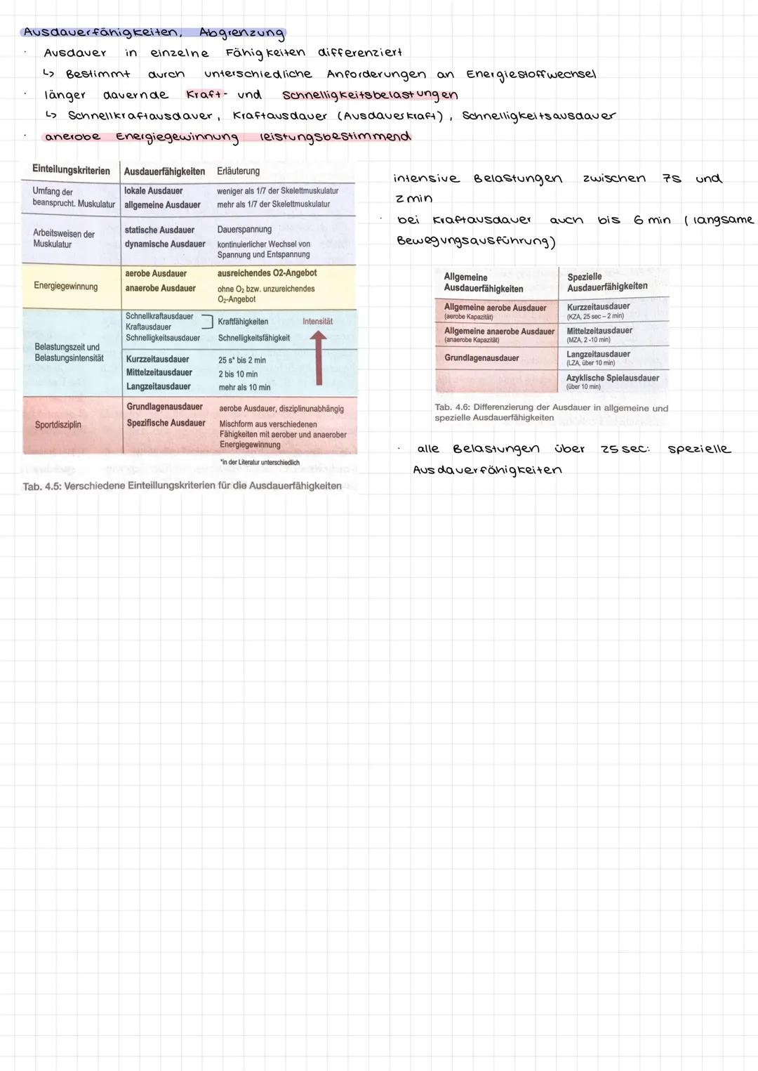 Ausdauer/ Bedeutung der Ausdauer
Im Sport und auch
Widerstandsfähigkeit
die
rasche
allgemein
gegen
Erholungsfähigkeit
bei
relativ
versteht m