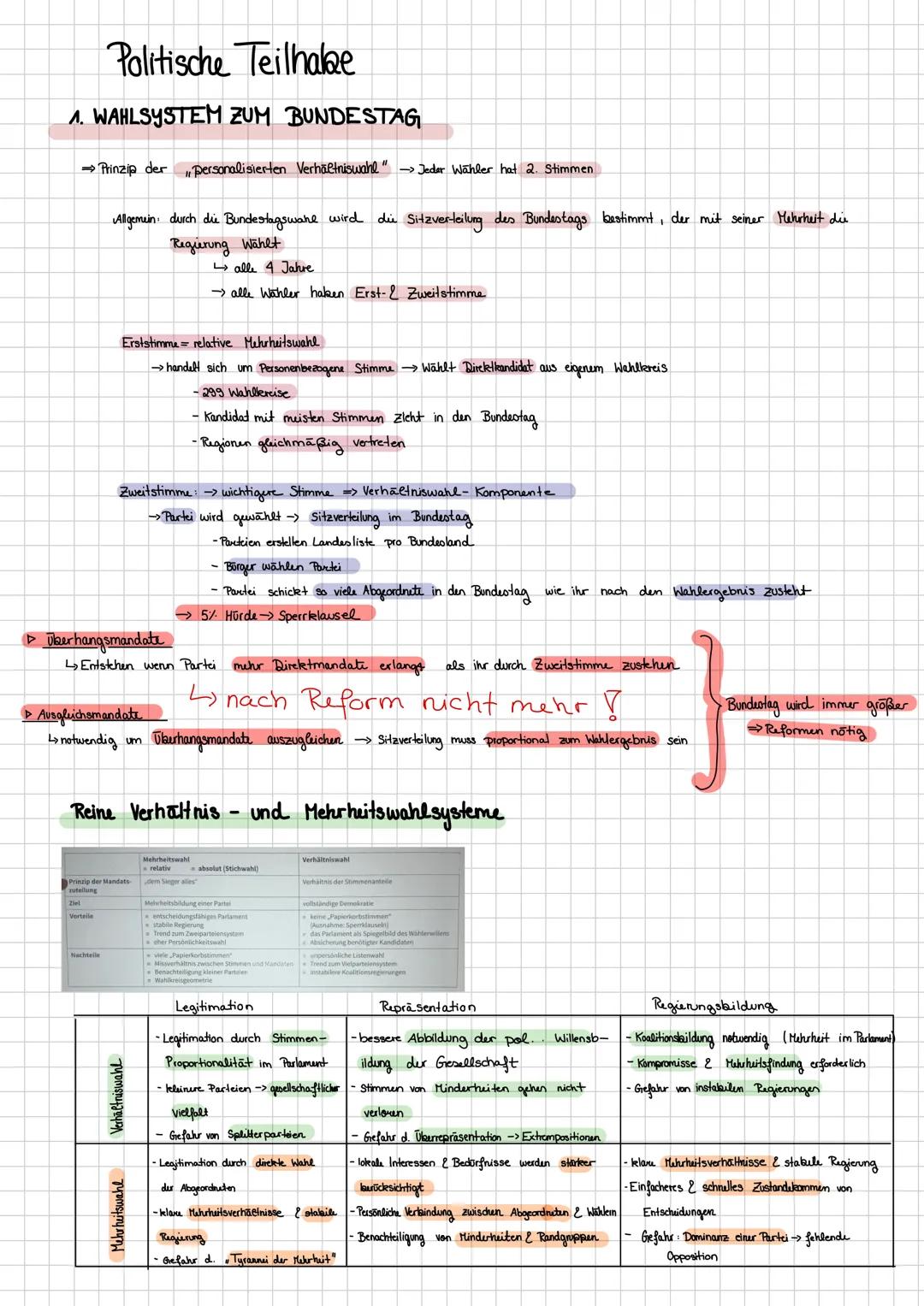 # GRUNDLAGEN DES POLITISCHEN SYSTEMS
Vertragstheorien zur Legitimation politischer Herrschaft
Vertragstheorie nach Thomas Hobbes
> Natur