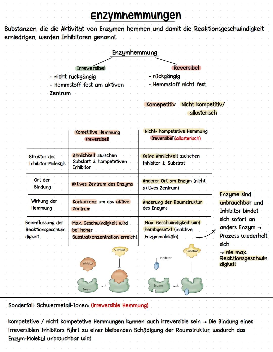 # Lernzettel
Biologie Abitur # Themen:
• zytologie und Grundlagen des zellstoffwechsels
-> Organisation und Funktion von Zellen
• stoffwech