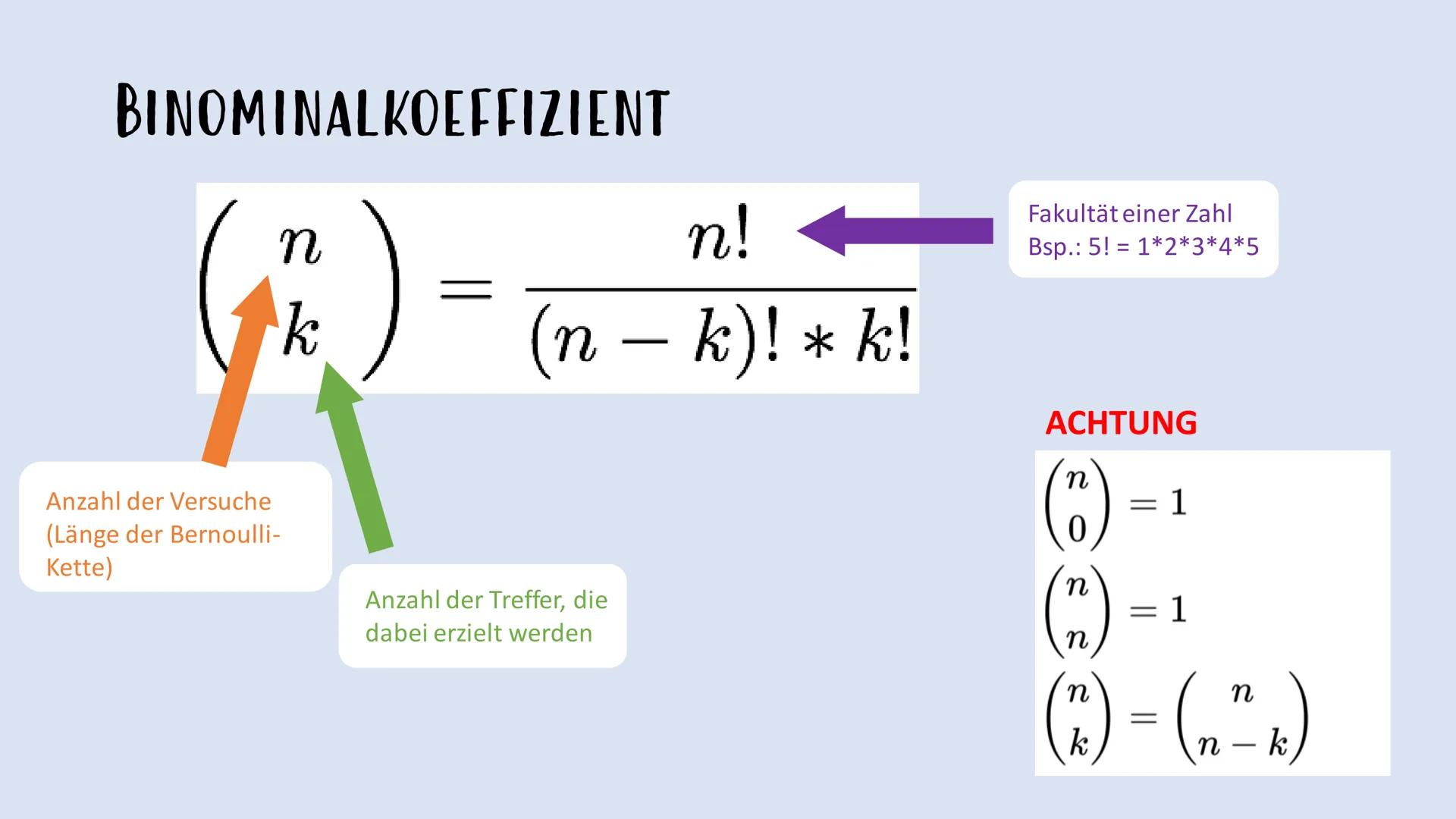 # Binominalverteilung -
Formel von Bernoulli # GLIEDERUNG
* Definition
* Beispiel 1
* Binominalverteilung
* Formel von Bern