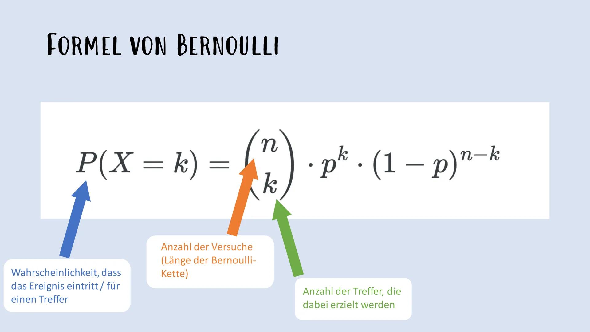 # Binominalverteilung -
Formel von Bernoulli # GLIEDERUNG
* Definition
* Beispiel 1
* Binominalverteilung
* Formel von Bern