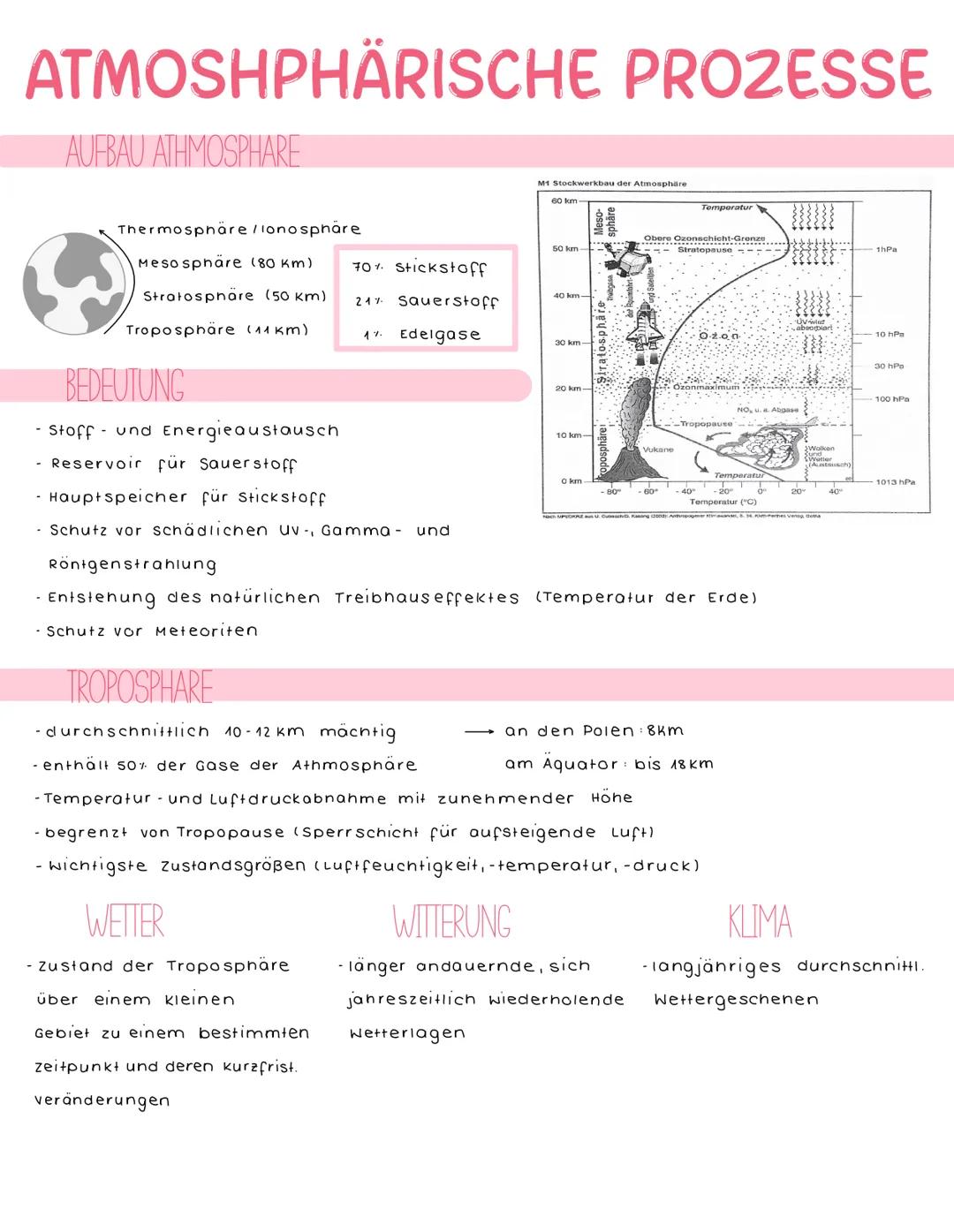 athmosphärische prozesse