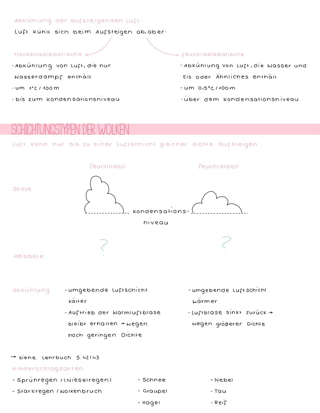 # ATMOSHPHÄRISCHE PROZESSE
AUFBAU ATHMOSPHARE
Thermosphäre/Ionosphäre
Mesosphäre (80 km)
Stratosphäre (50 km)
Troposphäre (11 km)
70%
