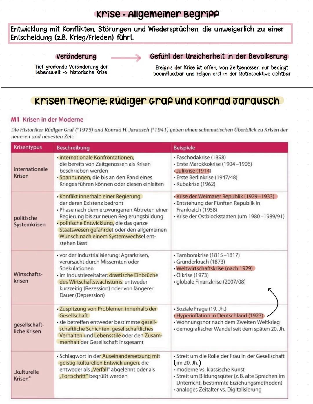 Revolutionen
Geschichtsbewusstsein
und Geschichtskultur
(Nation - Begriff
und Mythos)
Kernmodule
Migration
krisen
Historische
Kulturkontakt