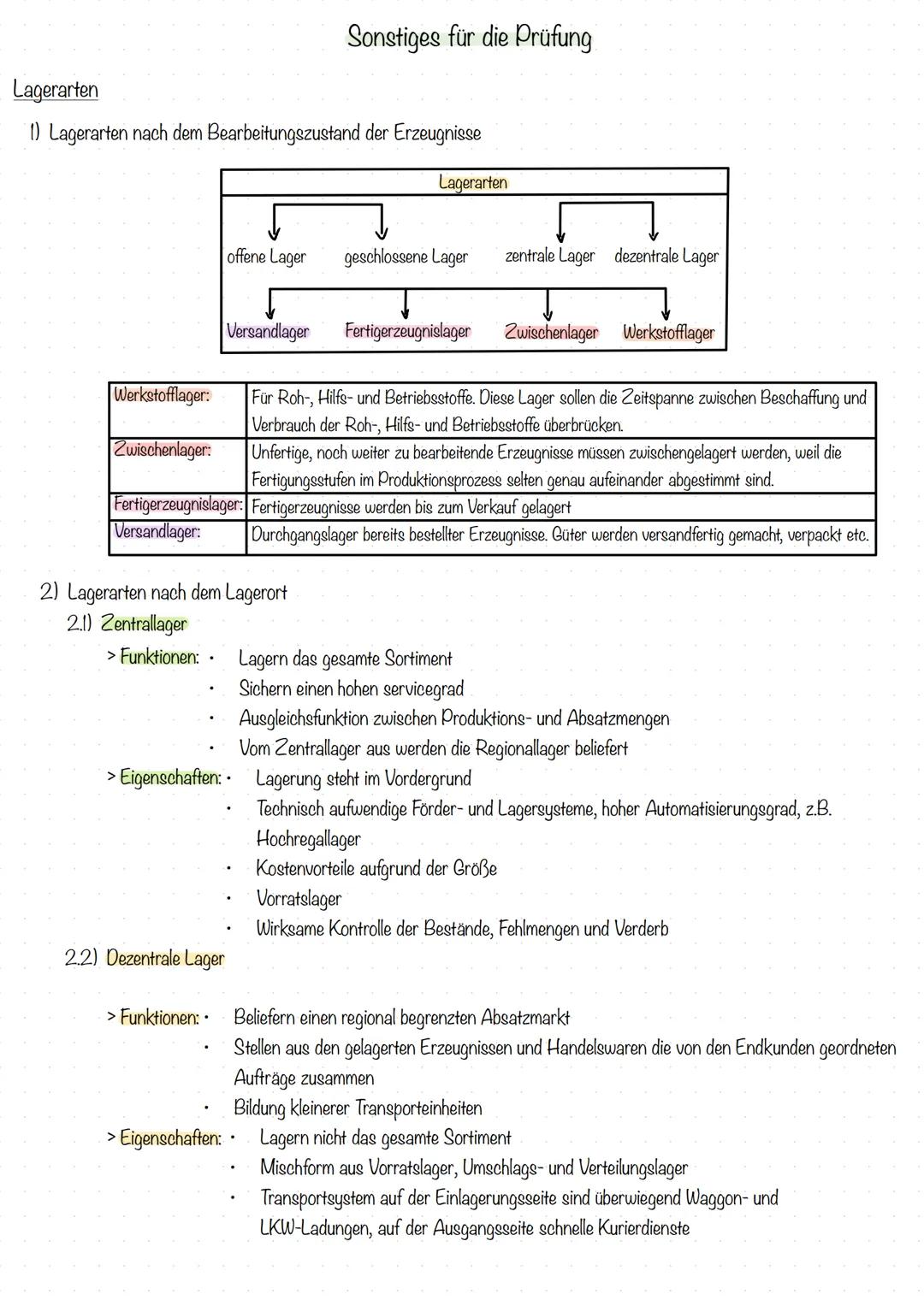 # Beschaffung
Ziele, Zielkonflikte & Aufgaben der Beschaffung
> Ziele der Beschaffung: 1. Minimierung der Beschaffungs- und Lagerungskoste