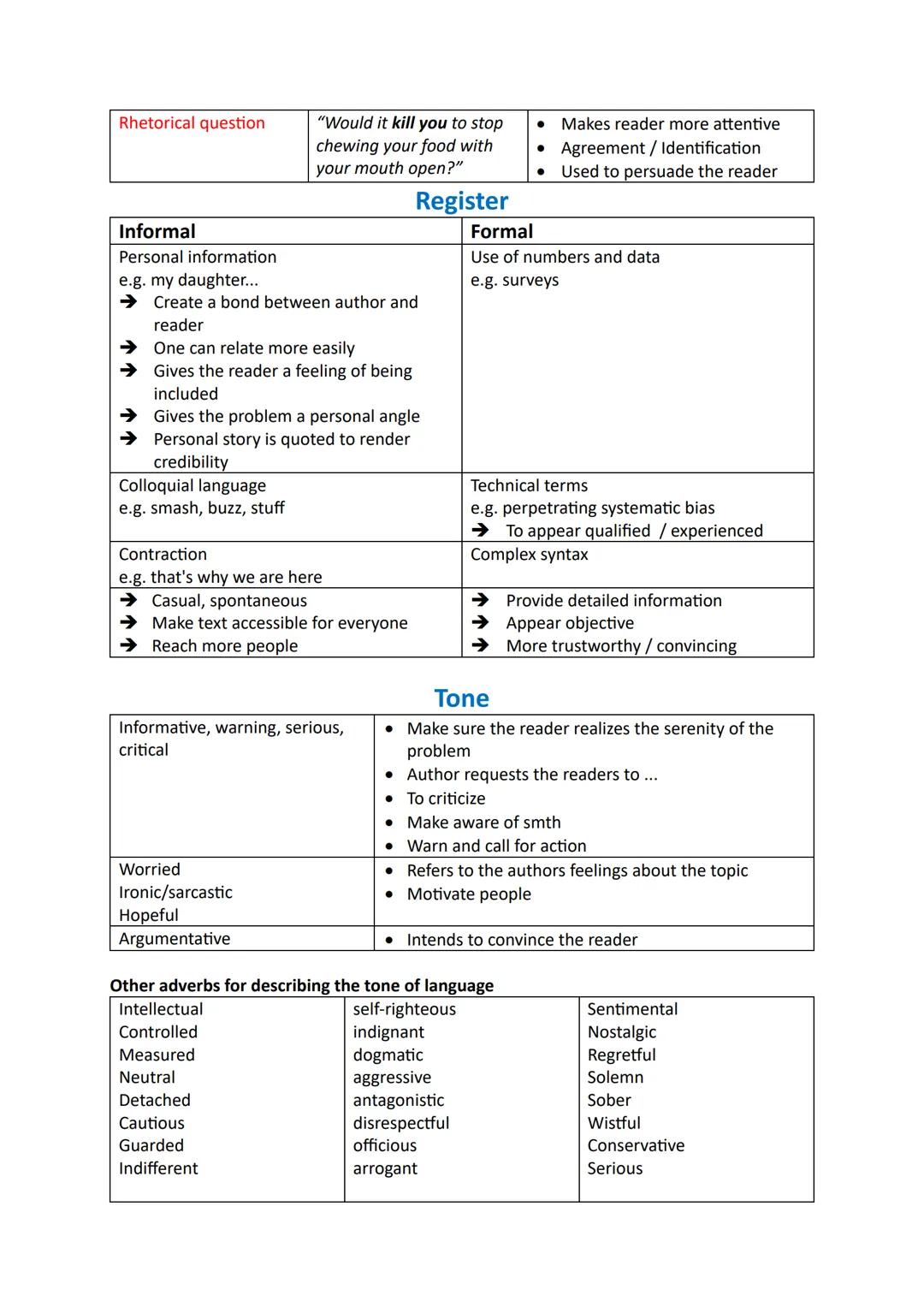 Englisch Abitur - Bayern 2024 Zusammenfassung
Stylistic device
Alliteration
Anaphora / Repetition
Antithesis
Asyndeton
→ Polysyndeton
Climax