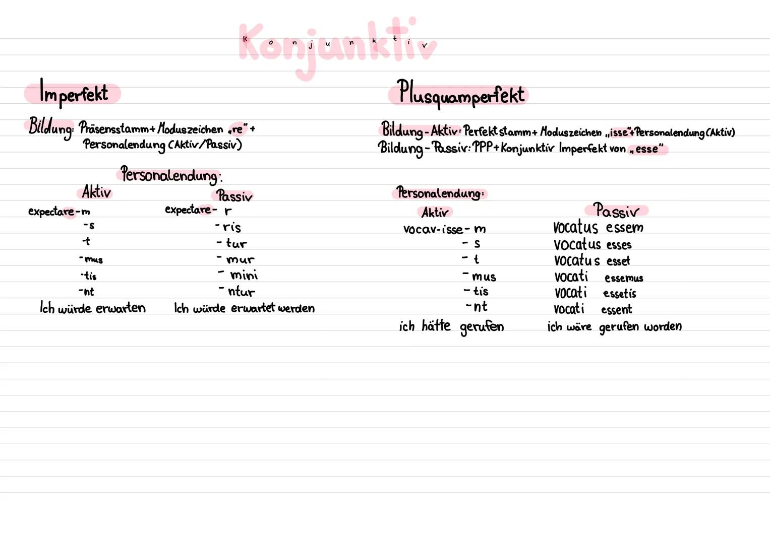 Imperfekt
Konjunktiv
Bildung: Präsensstamm+ Moduszeichen „re"+
Personalendung CAktiv/Passiv)
Aktiv
Personalendung:
Passiv
expectare-r
Plusqu