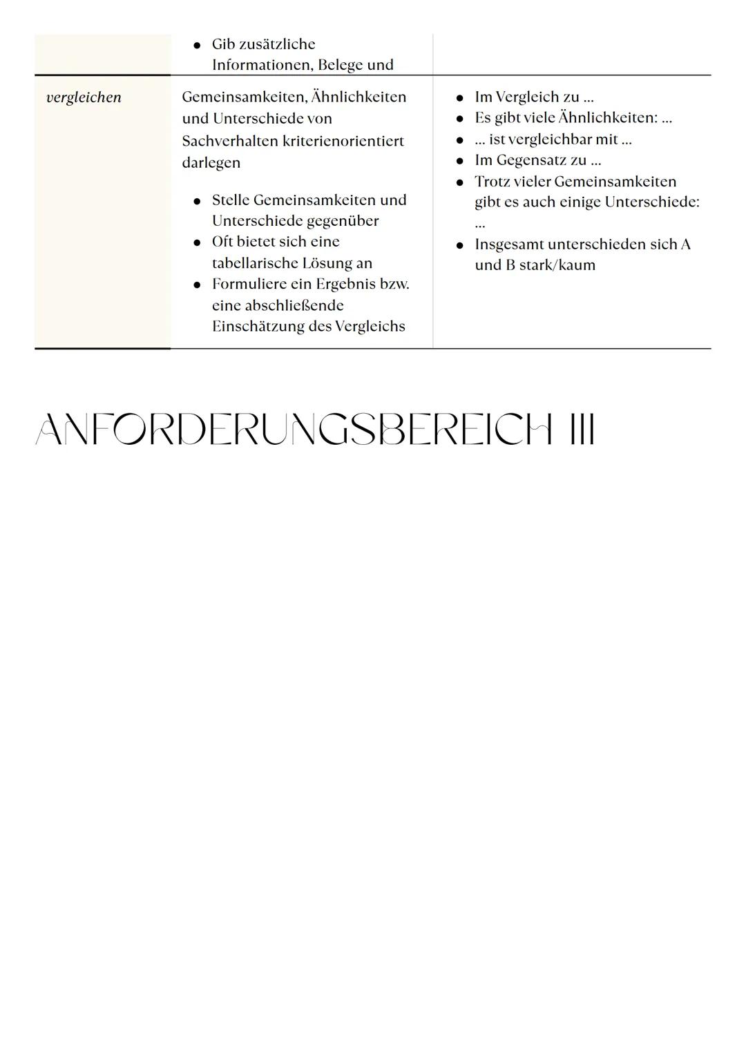 # MIT OPERATOREN
ARBEITEN
ANFORDERUNGSBEREICH I Operatoren
Arbeitsschritte
Sprachtipps
(be-)nennen
Informationen ohne
Kommentierung angeben
