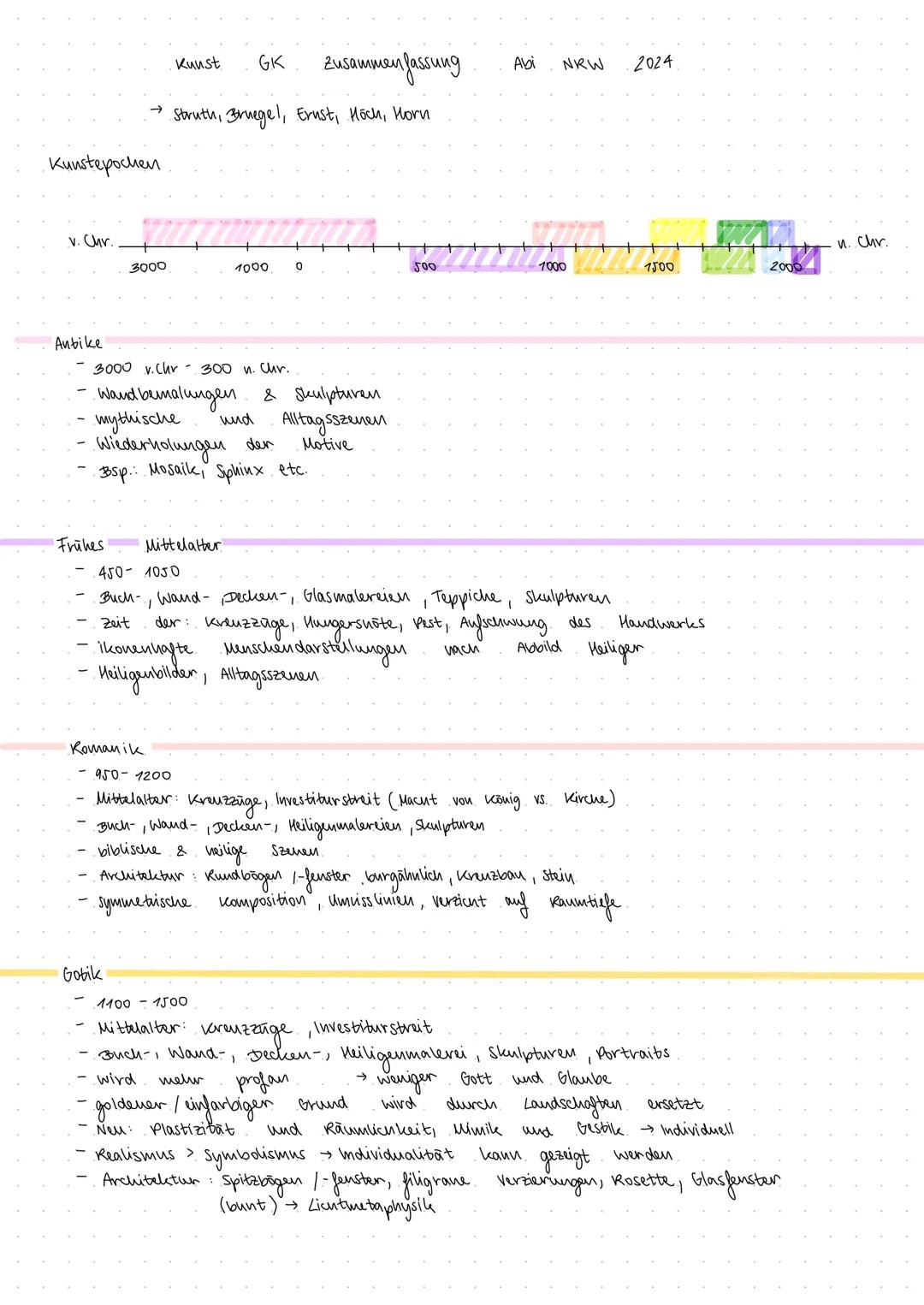 Q2 Kunst Abi 2024 - Max Ernst, Pieter Bruegel, Thomas Struth