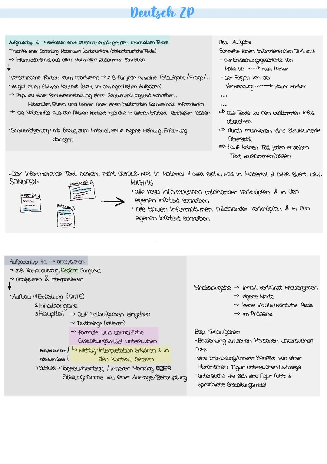 Deutsch ZAP Übersicht | Klasse 10