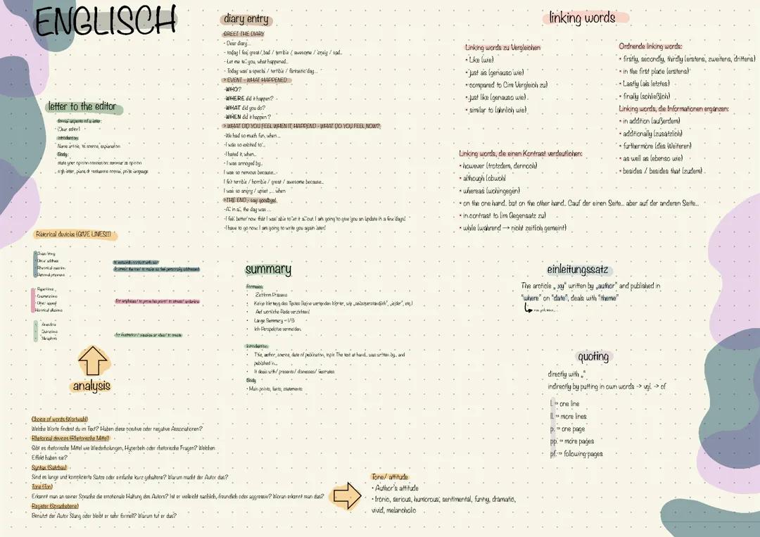 ZP10 ENGLISCH linking words, quoting & texts