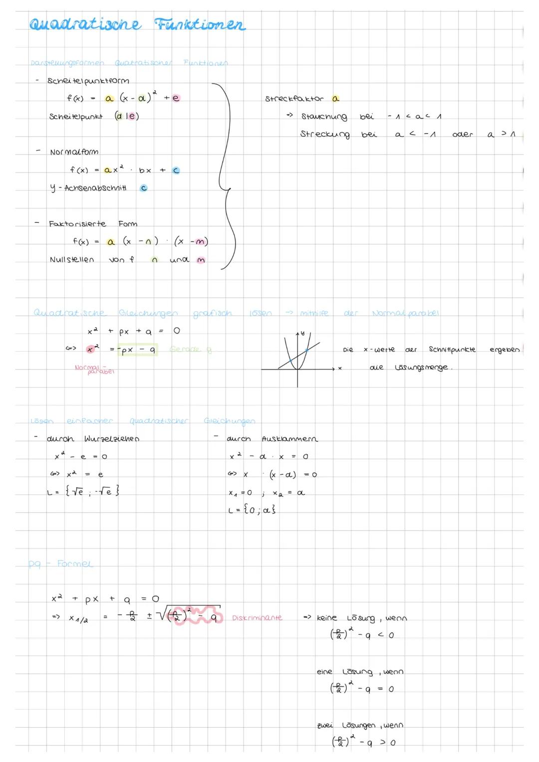 Quadratische Funktionen leicht erklärt