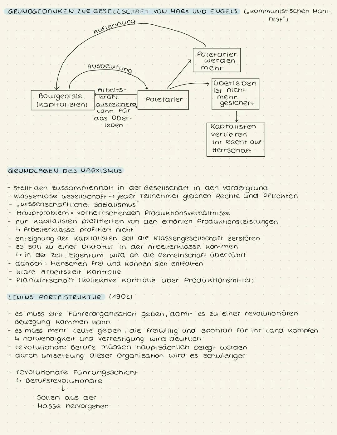 # RUSSISCHE REVOLUTION
RUSSLAND ZUR ZEIT DES ZARENREICHS (vor 1905)
Autokratie = Selbst herrschaft
4 alle Macht auf eine Person kozentrie