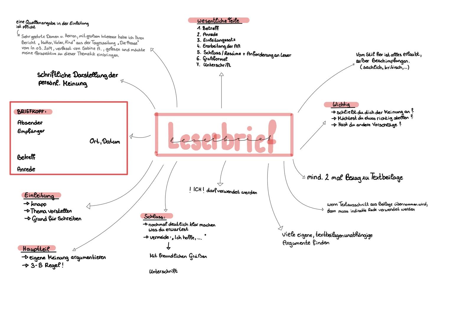 eine Quellenangabe in der Einleitung
ist pflicht
Sehr geehrte Damen u. Herren, mit großem Interesse habe ich Ihren
Bericht, Hutter, Vater, K