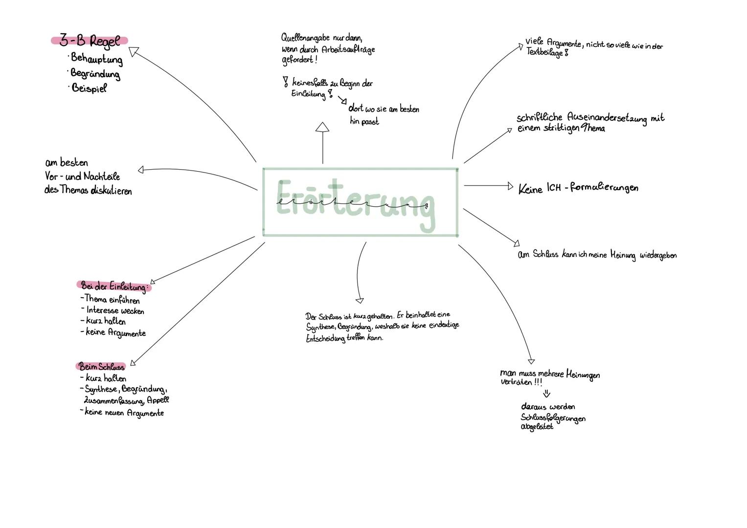 eine Quellenangabe in der Einleitung
ist pflicht
Sehr geehrte Damen u. Herren, mit großem Interesse habe ich Ihren
Bericht, Hutter, Vater, K