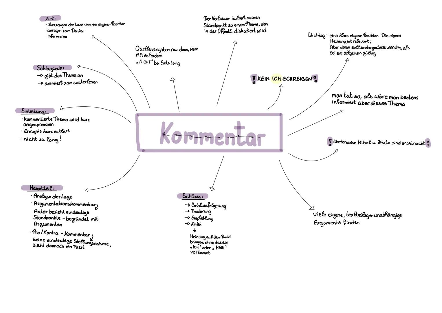 eine Quellenangabe in der Einleitung
ist pflicht
Sehr geehrte Damen u. Herren, mit großem Interesse habe ich Ihren
Bericht, Hutter, Vater, K