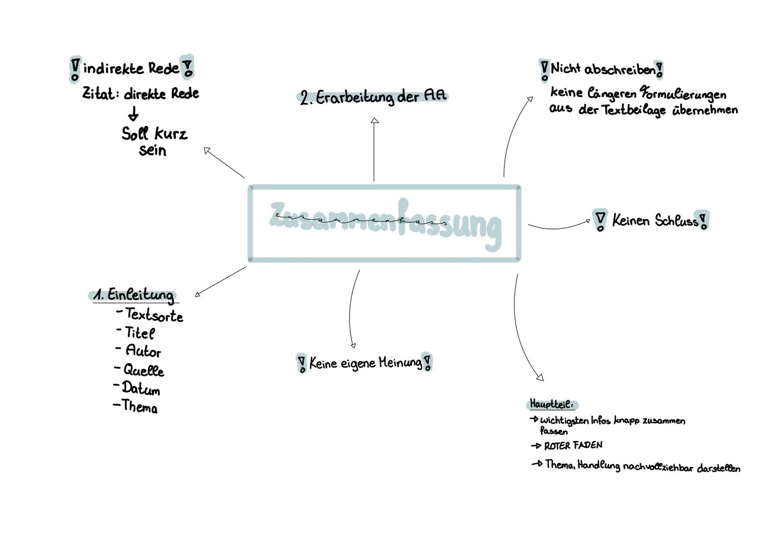 eine Quellenangabe in der Einleitung
ist pflicht
Sehr geehrte Damen u. Herren, mit großem Interesse habe ich Ihren
Bericht, Hutter, Vater, K