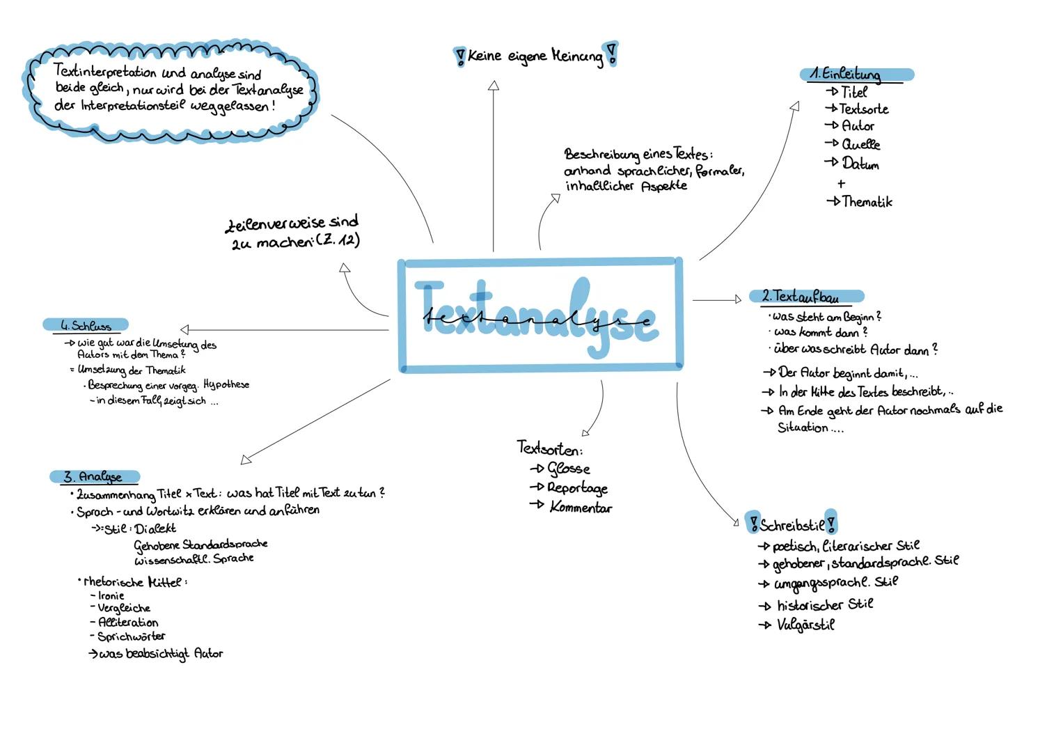 eine Quellenangabe in der Einleitung
ist pflicht
Sehr geehrte Damen u. Herren, mit großem Interesse habe ich Ihren
Bericht, Hutter, Vater, K
