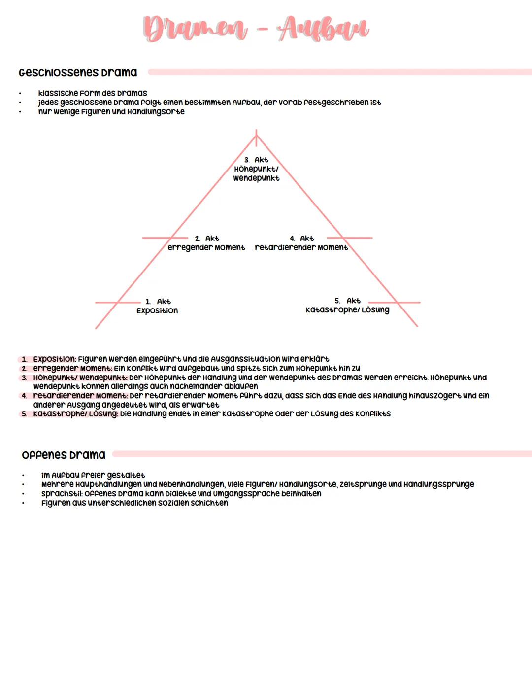 # Der Trafikant
von Robert seethaler
erschien November 2013
## Figurenkonstellation
NUBdorf am Altersee (salzkammer)
Franz vater
wien
Ott