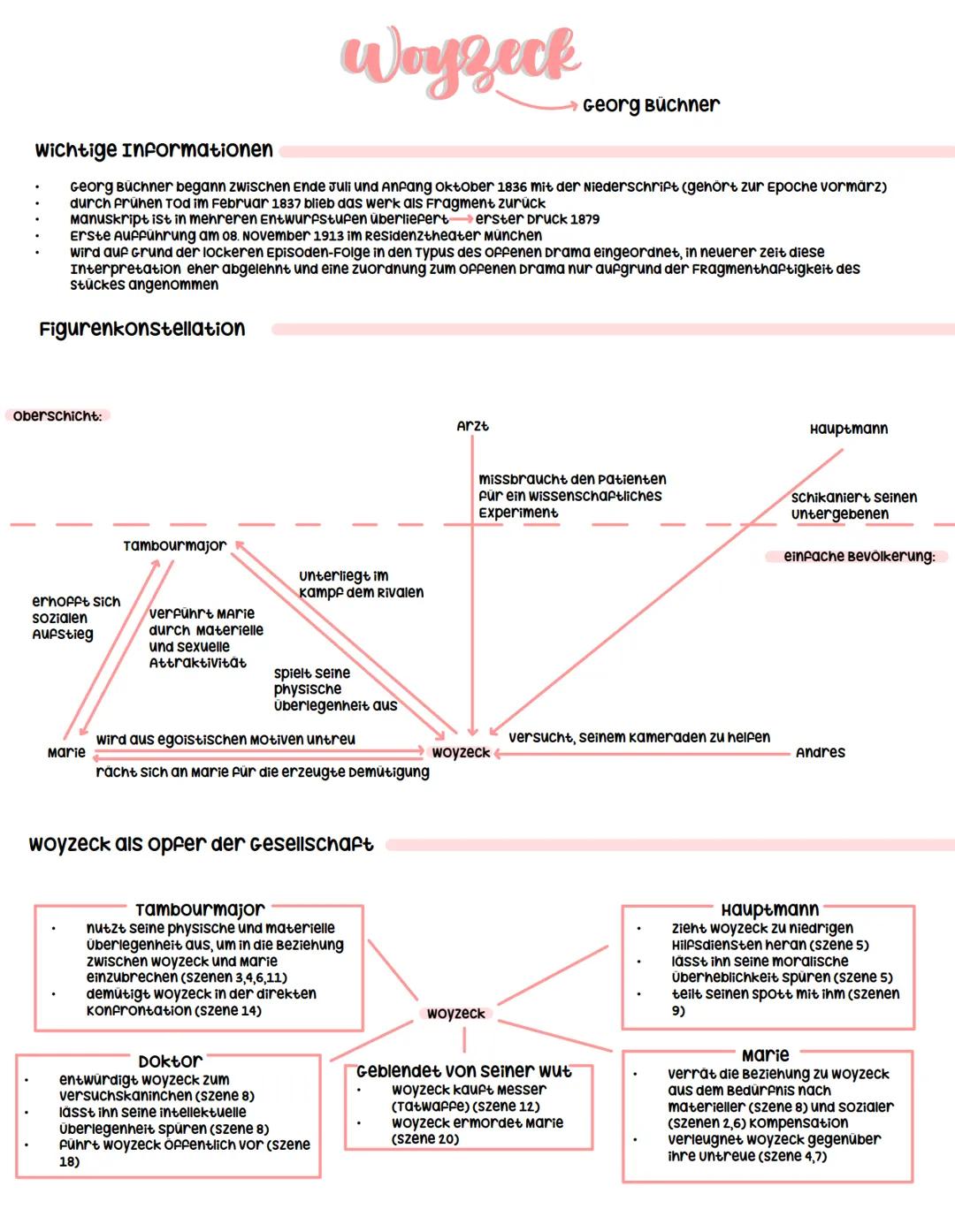 # Der Trafikant
von Robert seethaler
erschien November 2013
## Figurenkonstellation
NUBdorf am Altersee (salzkammer)
Franz vater
wien
Ott
