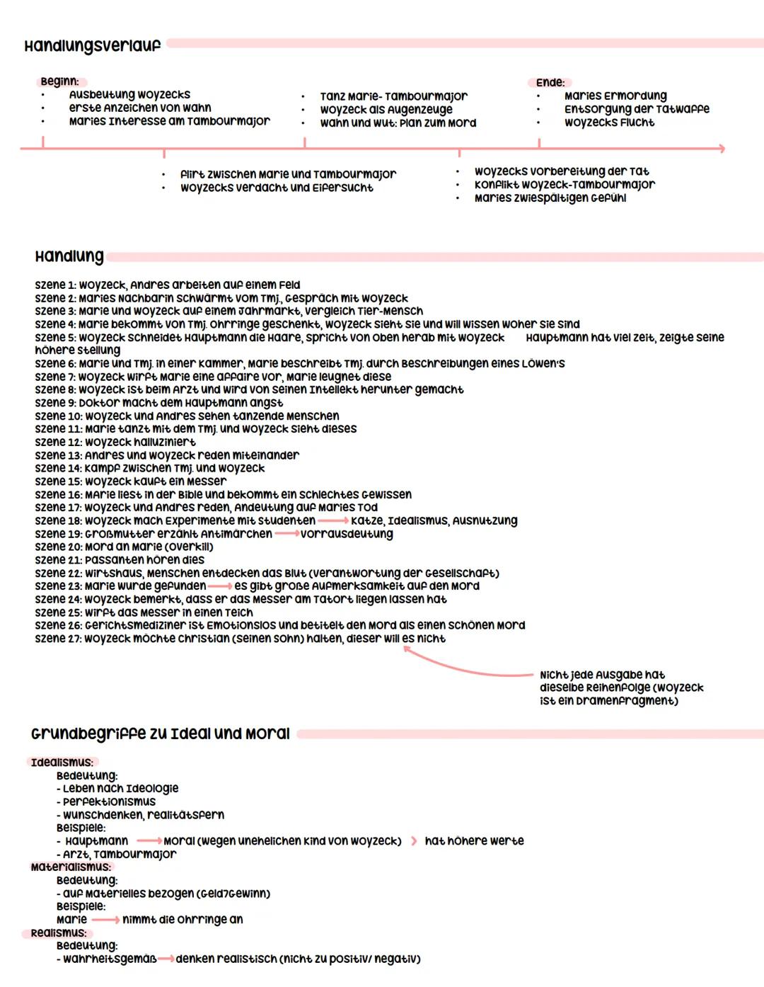 # Der Trafikant
von Robert seethaler
erschien November 2013
## Figurenkonstellation
NUBdorf am Altersee (salzkammer)
Franz vater
wien
Ott