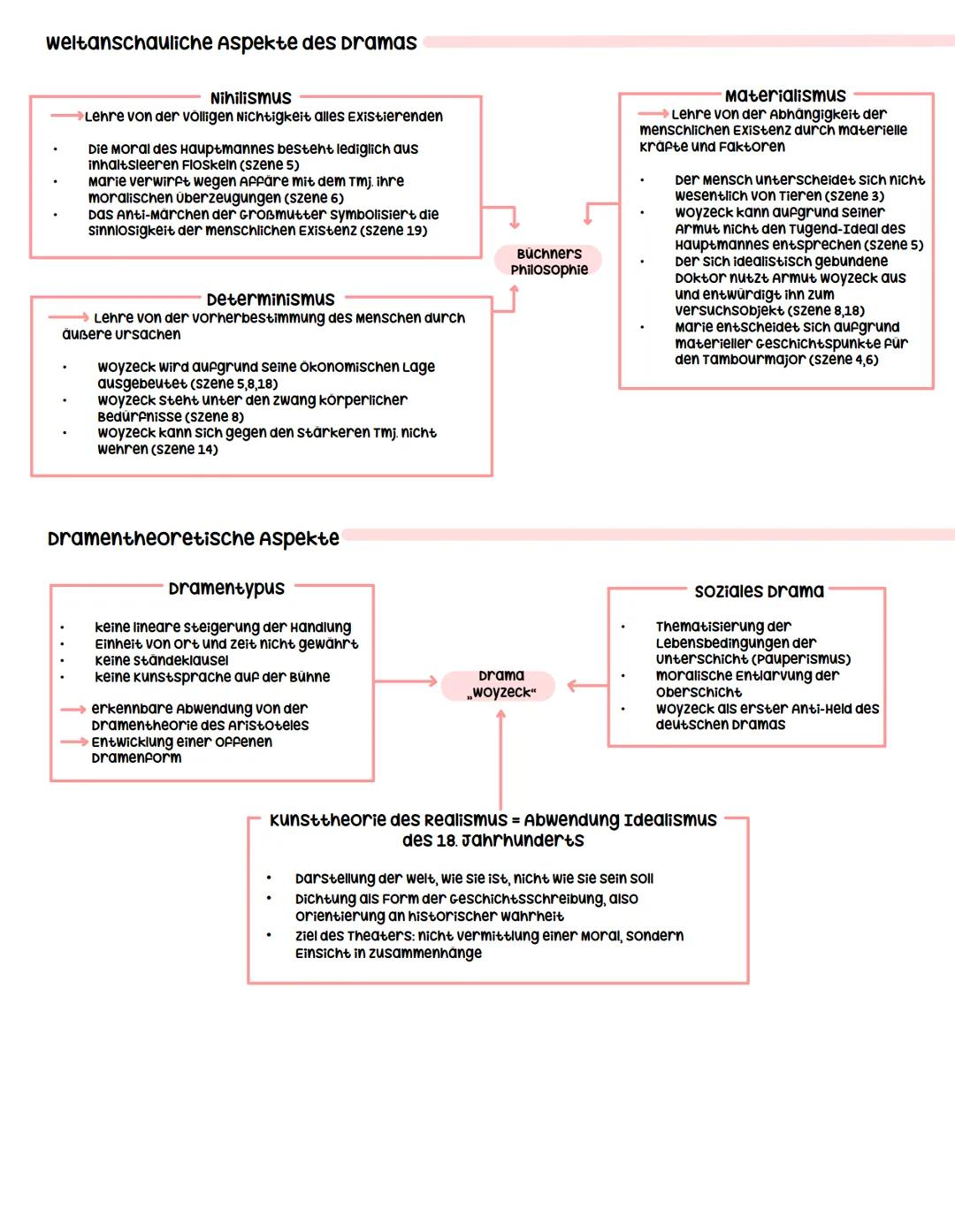 # Der Trafikant
von Robert seethaler
erschien November 2013
## Figurenkonstellation
NUBdorf am Altersee (salzkammer)
Franz vater
wien
Ott