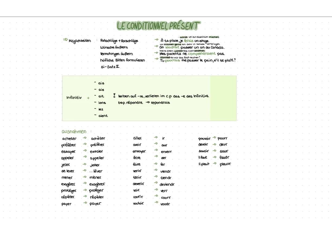 FRANZÖSISCHE ZEITFORM : das conditionnel Présent