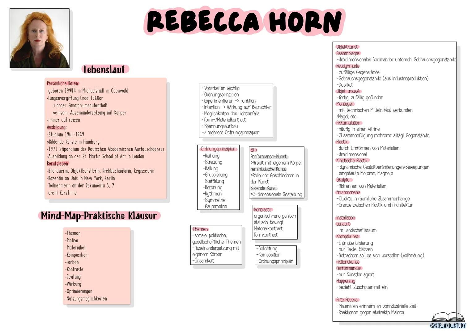 L
KUNST
ABITUR
2024
-KUNST-LEISTUNGSKURS —
@sip_and_study FOTOGRAFIE
Format
Analyseaspekte
-Querformat/Hochkant
-Weitwinkeleinstellung (Pano