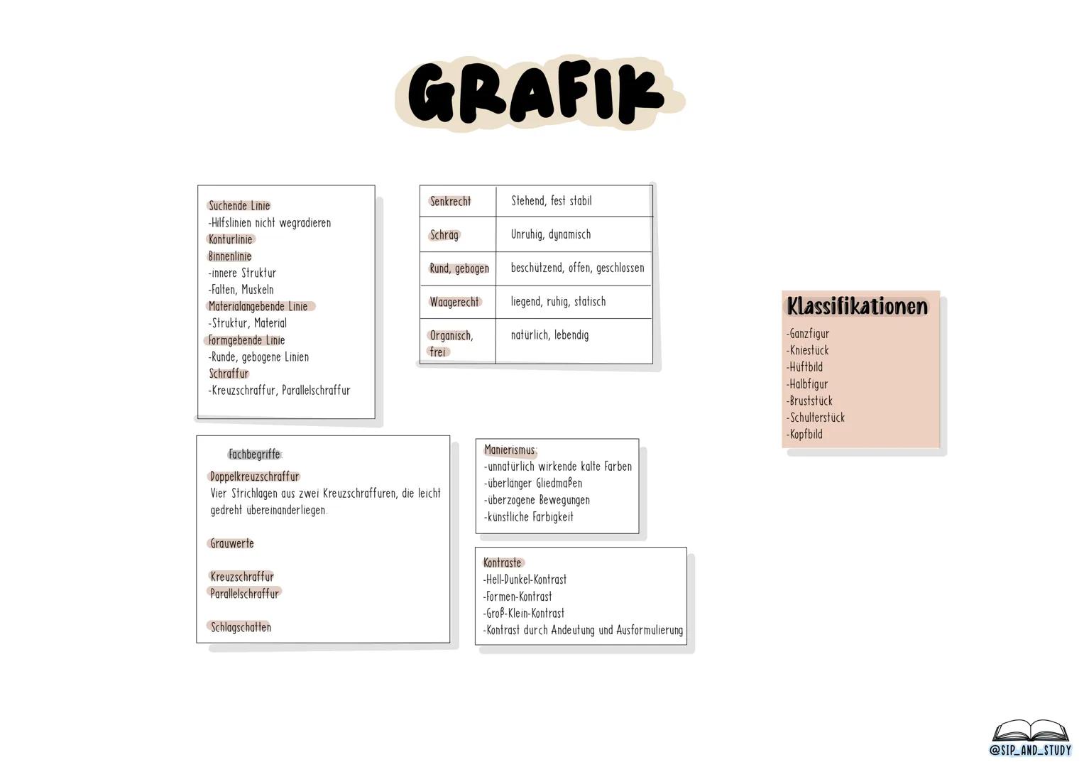 L
KUNST
ABITUR
2024
-KUNST-LEISTUNGSKURS —
@sip_and_study FOTOGRAFIE
Format
Analyseaspekte
-Querformat/Hochkant
-Weitwinkeleinstellung (Pano