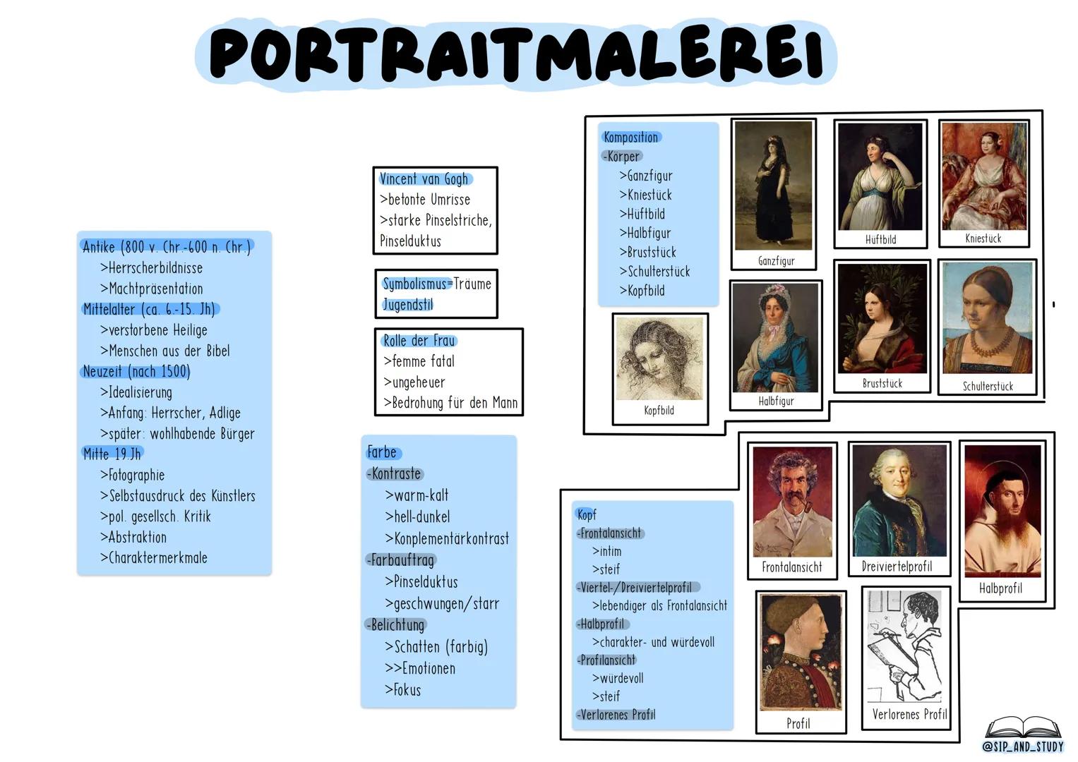 L
KUNST
ABITUR
2024
-KUNST-LEISTUNGSKURS —
@sip_and_study FOTOGRAFIE
Format
Analyseaspekte
-Querformat/Hochkant
-Weitwinkeleinstellung (Pano