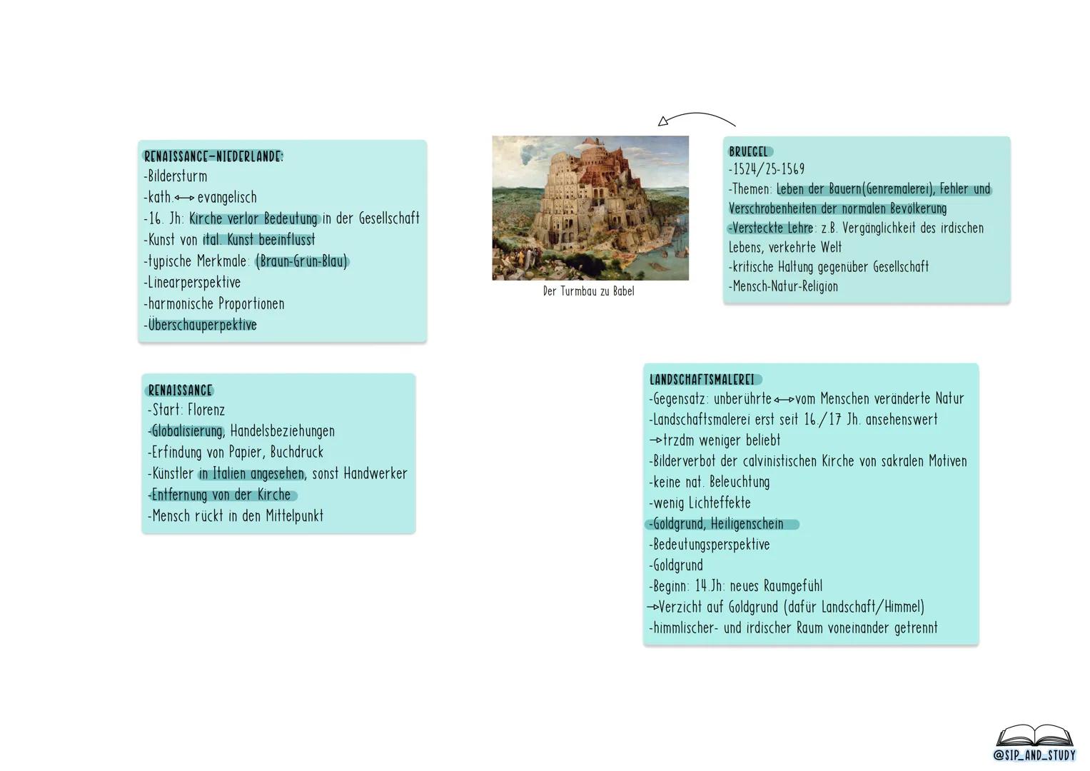 L
KUNST
ABITUR
2024
-KUNST-LEISTUNGSKURS —
@sip_and_study FOTOGRAFIE
Format
Analyseaspekte
-Querformat/Hochkant
-Weitwinkeleinstellung (Pano