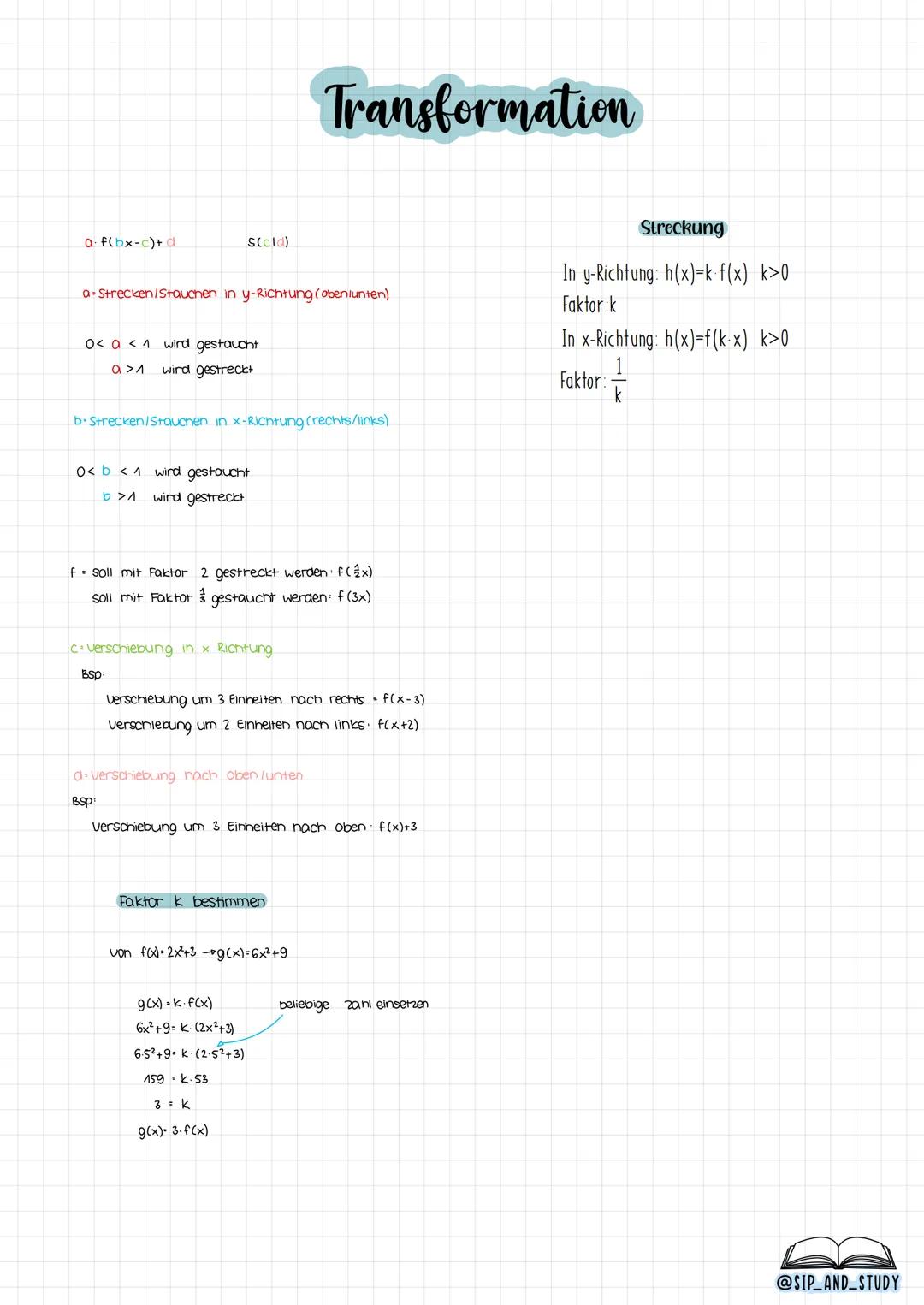 # Lineare Funktionen
Steigung m
m=$
\frac{(y_1-y_2)}{(X_1-X_2)}$
f(x)= mx+b
Steigung y-Achsenabschnitt
Steigungsdreieck
y
x
2
Bsp
1
y
