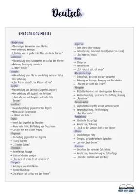 Know ZAP Deutsch-Lernzettel thumbnail