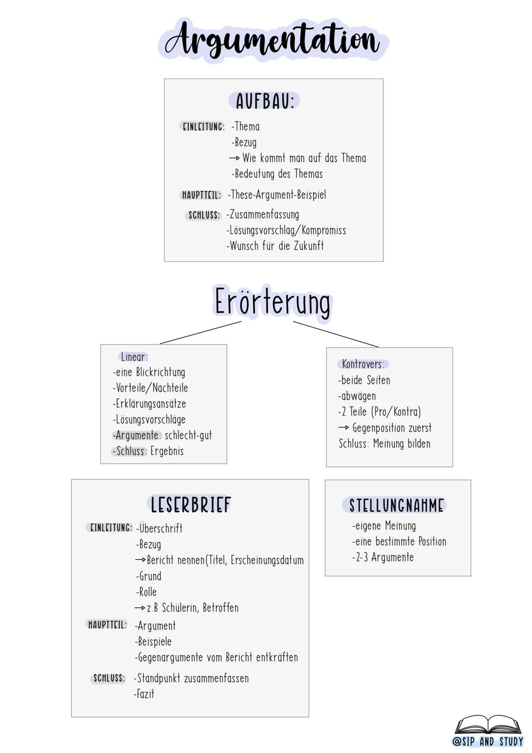# Deutsch
SPRACHLICHE MITTEL
-Wiederholung
→→Mehrmaliges Verwenden eines Wortes
→→Hervorhebung, Betonung
Die Frau war in großer Eile. M