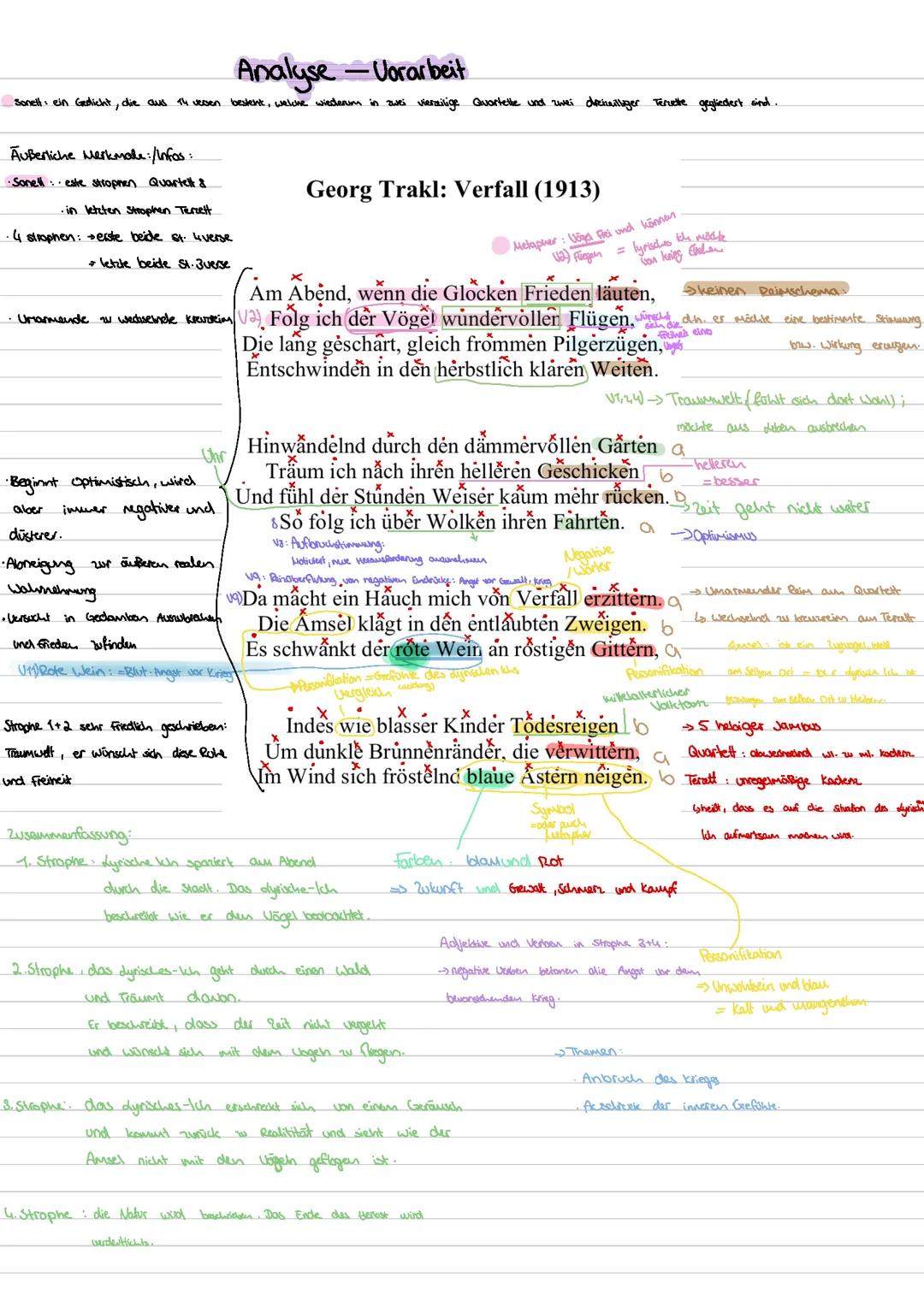 Gedicht „Verfall“ von Georg Trakl