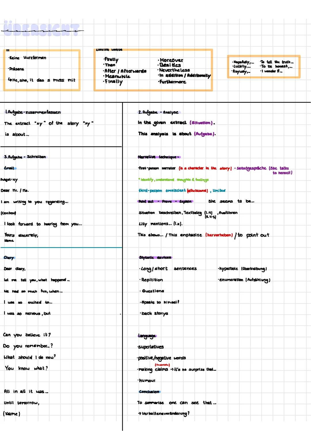 Englisch Zap- NRW 2024