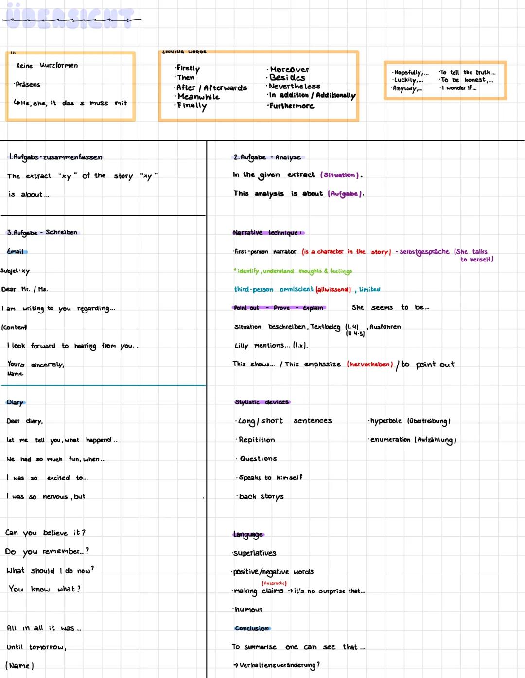LINKING WORDS
Keine Kurzformen
·Präsens
He, she, it das s muss mit
Firstly
Then
After/Afterwards
•Meanwhile
Finally
· Moreover
Besides
·Neve
