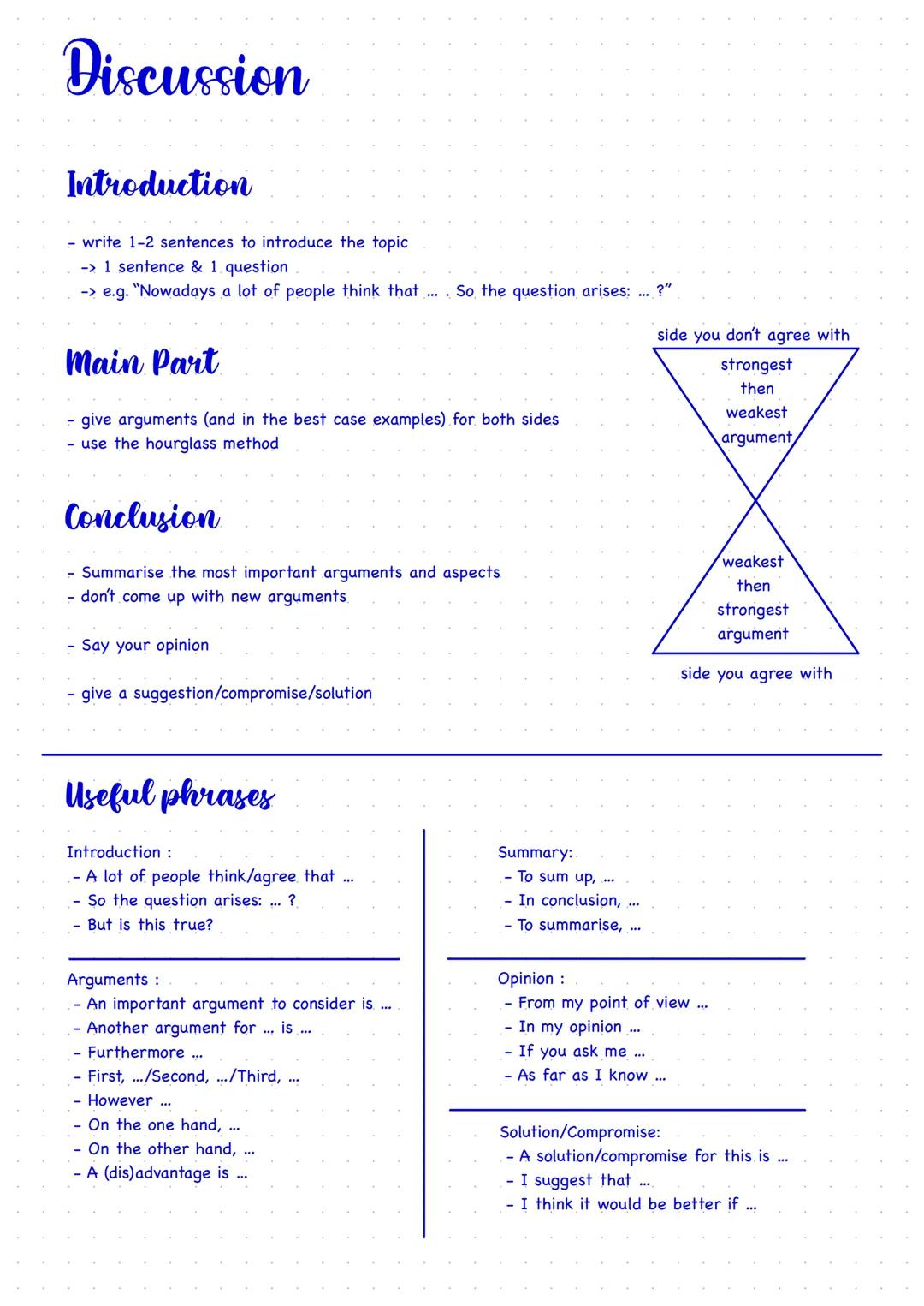# Discussion
Introduction
- write 1-2 sentences to introduce the topic
- "> 1 sentence & 1 question
- "> e.g. "Nowadays a lot of people th