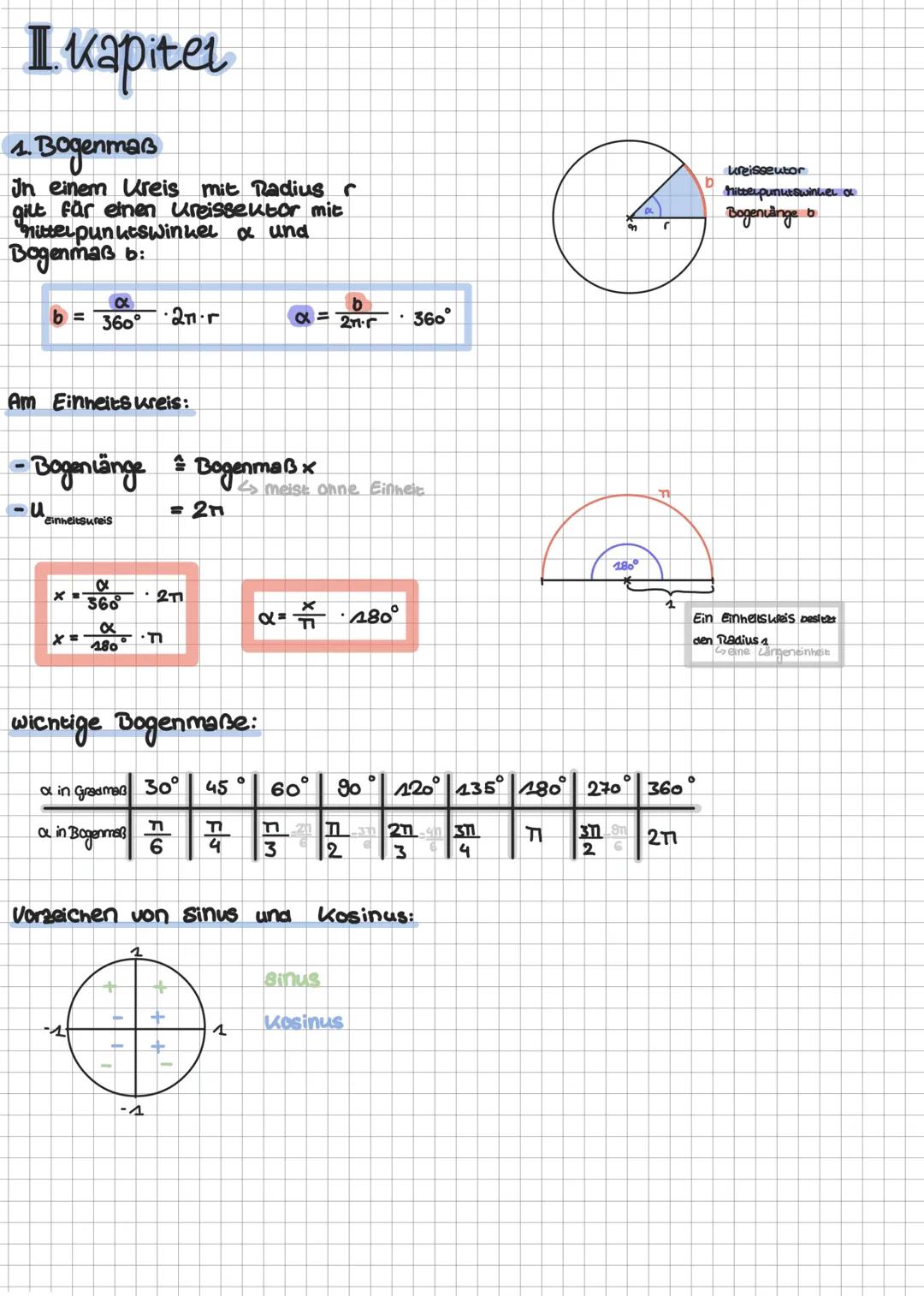 # I. Kapitel
1. Bogenmaß
In einem Kreis mit Radius r
gilt für einen Ureissektor mit
Mittelpunktswinkel a und
Bogenmaß 6:
$b = \frac{\alpha