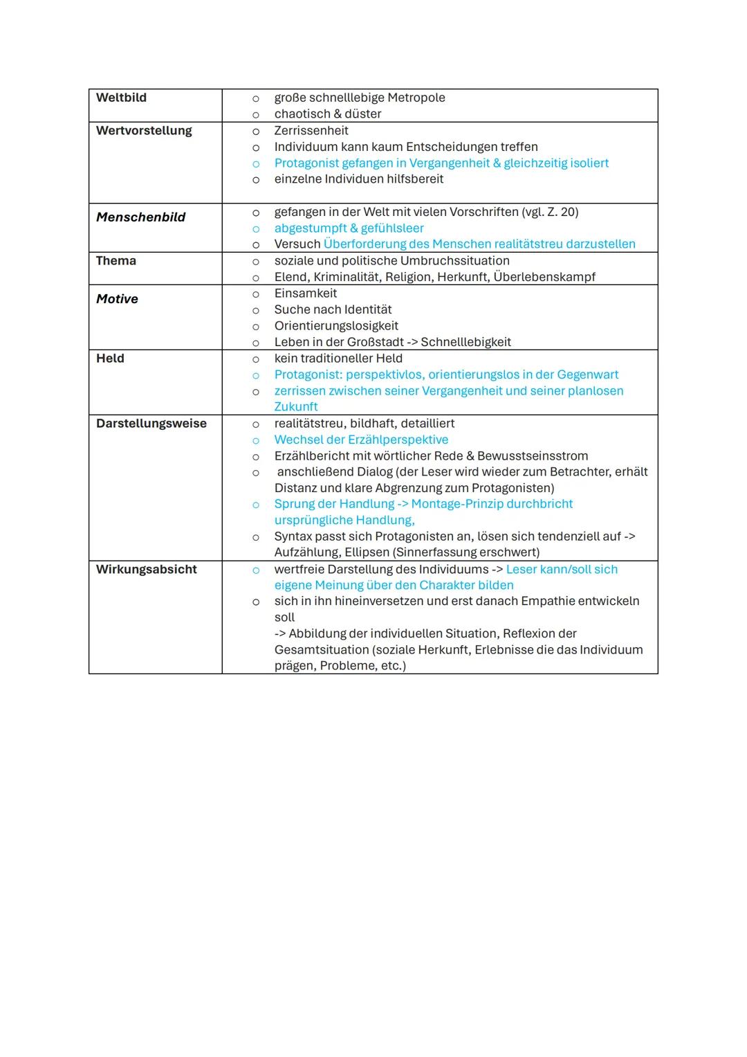 Epochenübersicht - Epochen um 1900
Realismus - Literarischer Realismus
Was ist der literarische Realismus?
-
Epoche der schönen Wirklichkeit