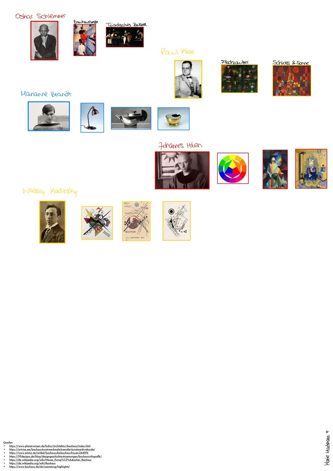 # BAUHAUS
GESCHICHTE
Vorgeschichte
- Ende 19. Jahrhundert: Deutschland wird führende.
Wirtschaftsmacht, übernimmt industrielle Verfahren a